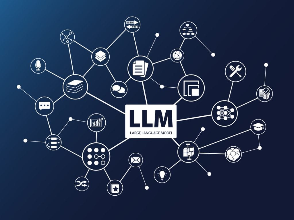 Graphic of a web with "LLM" at the center and icons representing different LLM use cases surrounding it connected in a web