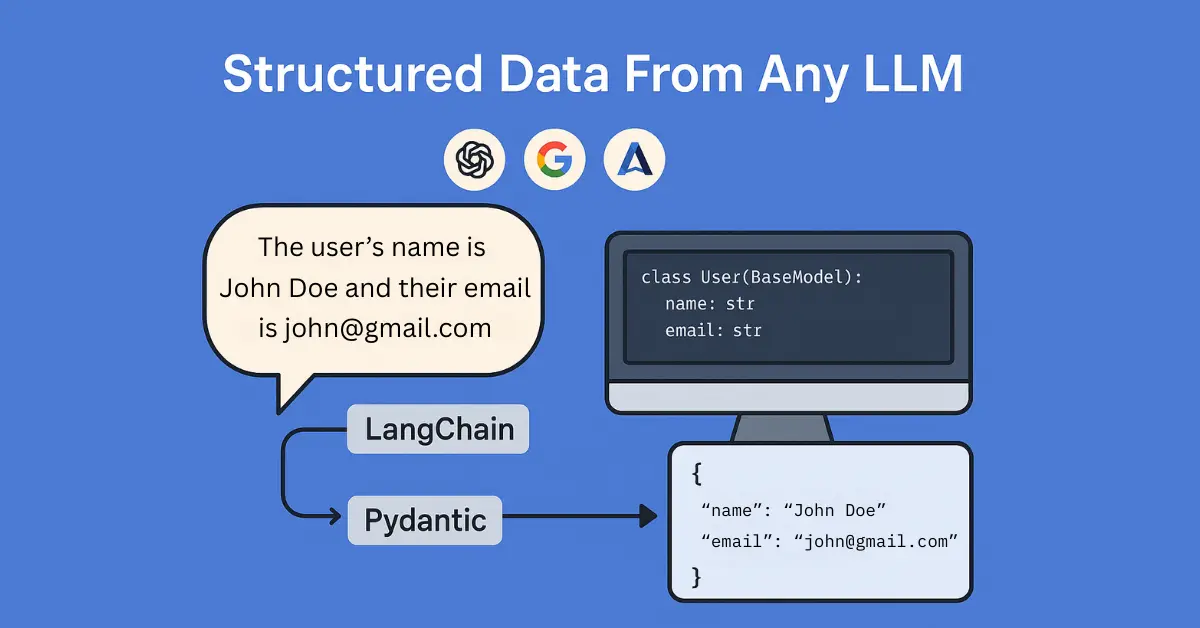How To: Generate Structured Output With Any LLM